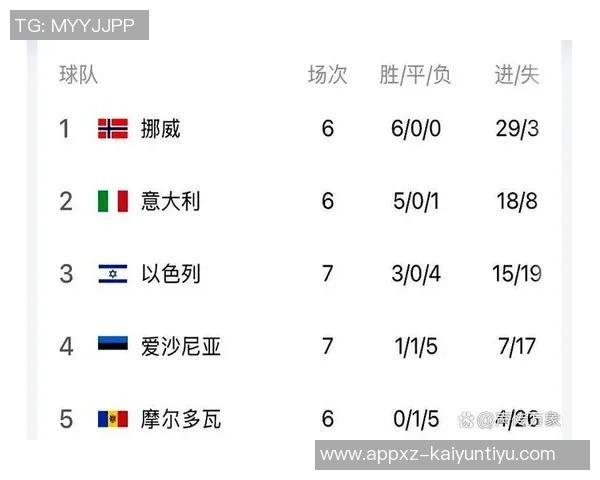 詹卢卡曼奇尼谈平局的重要性：落后时取得平局胜过输球的深刻体会